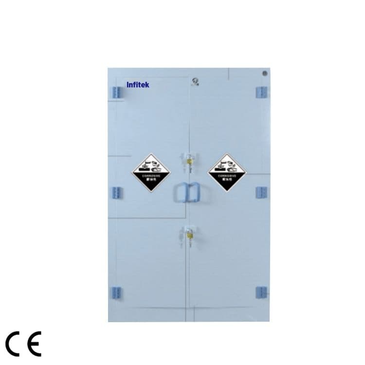 Infitek Polypropylene Chemical Safety Storage Cabinet SSC-W Series