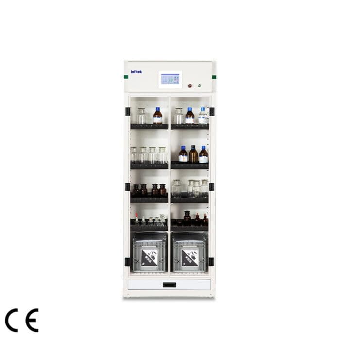 Infitek Filtered Chemical Storage Cabinet CSC-F Series