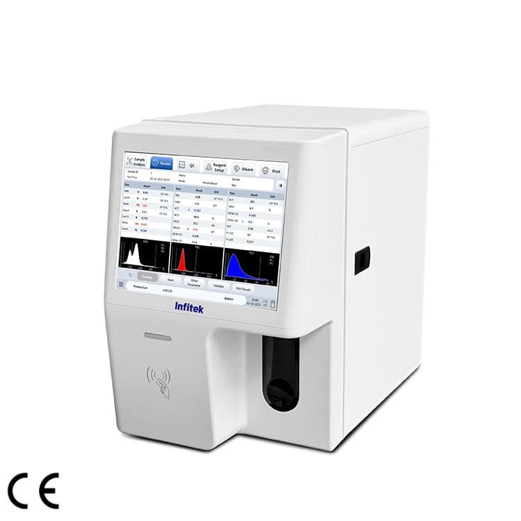Infitek 3-Part Auto Hematology Analyzer HEMA-D6032