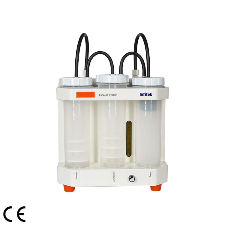 Infitek Ternary Filtration Acid Scrubber KJD-SCB